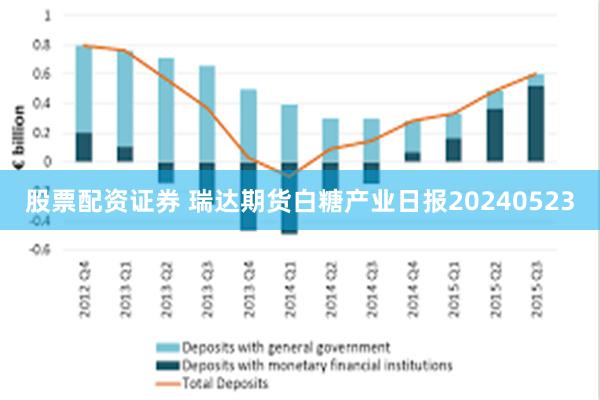 股票配资证券 瑞达期货白糖产业日报20240523