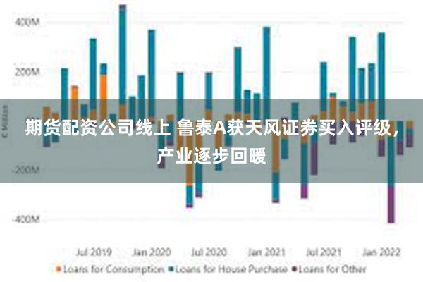 期货配资公司线上 鲁泰A获天风证券买入评级，产业逐步回暖