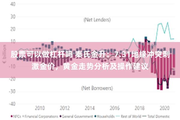 股票可以做杠杆吗 秦氏金升：7.31地缘冲突刺激金价，黄金走势分析及操作建议