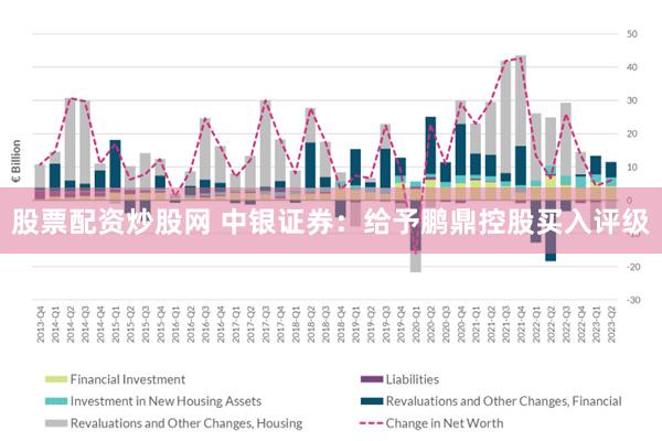 股票配资炒股网 中银证券：给予鹏鼎控股买入评级