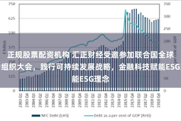 正规股票配资机构 汇正财经受邀参加联合国全球契约组织大会，践行可持续发展战略，金融科技赋能ESG理念