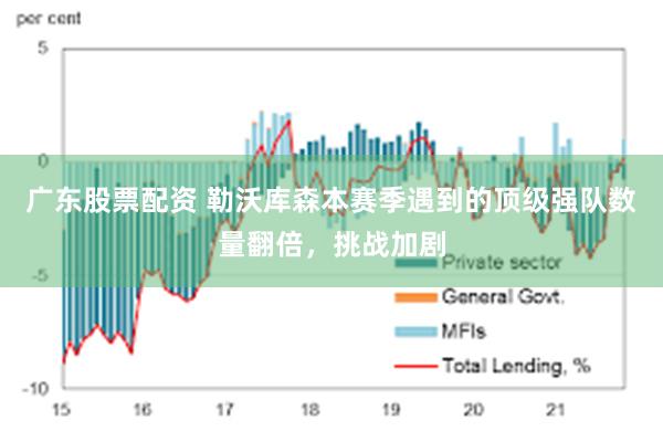 广东股票配资 勒沃库森本赛季遇到的顶级强队数量翻倍，挑战加剧