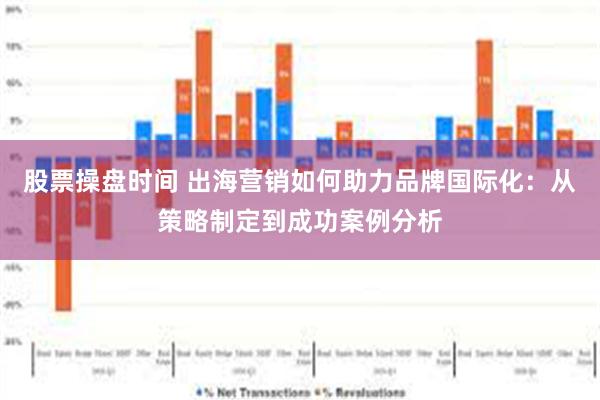 股票操盘时间 出海营销如何助力品牌国际化：从策略制定到成功案例分析