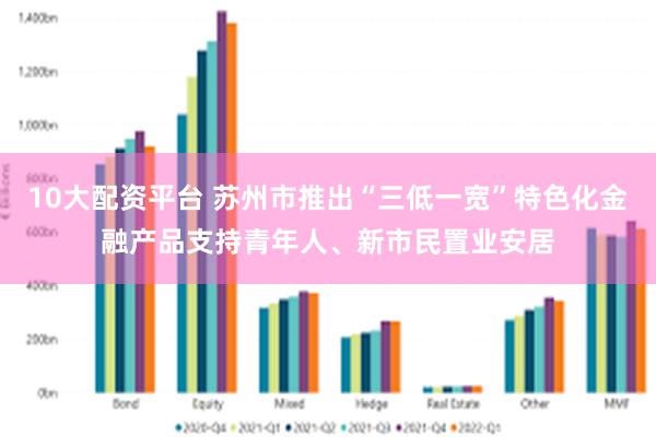 10大配资平台 苏州市推出“三低一宽”特色化金融产品支持青年人、新市民置业安居